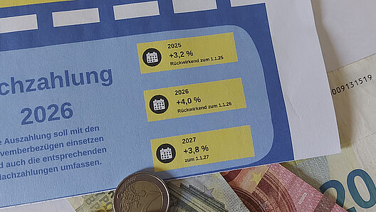 Nachzahlung 2026, amtsangemessene Besoldung wird endlich hergestellt